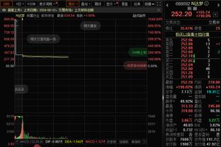 斯基拉：曼城对签下17岁小将波波维奇很有信心，已备好5年合同